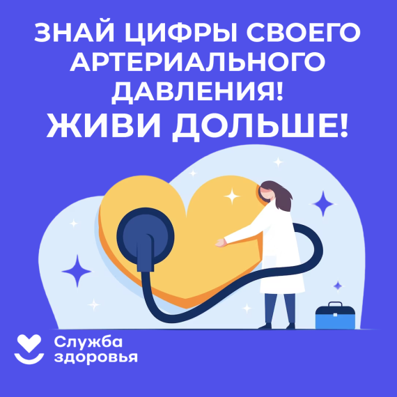 Неделя борьбы с артериальной гипертонией и приверженности назначенной врачом терапии (в честь Всемирного дня борьбы с артериальной гипертонией 17 мая).